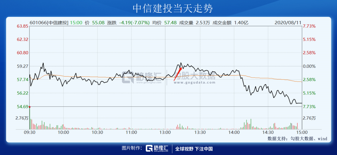 股市今日大跌原因揭秘，最新行情分析與解讀