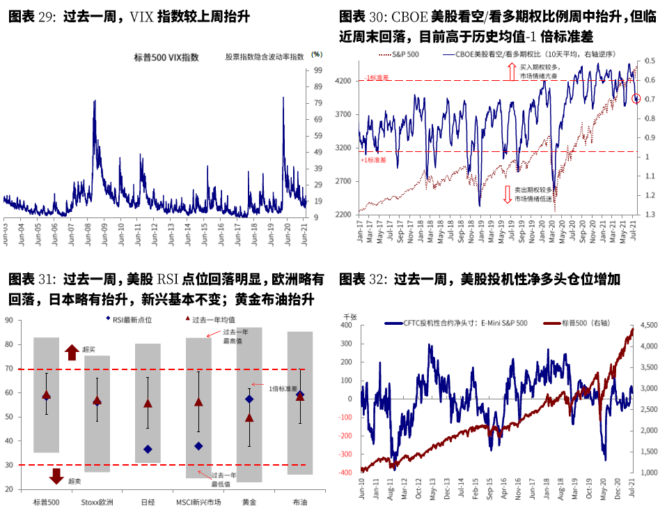 中國股票基金單周凈流入近400億美元，市場趨勢解讀與洞察