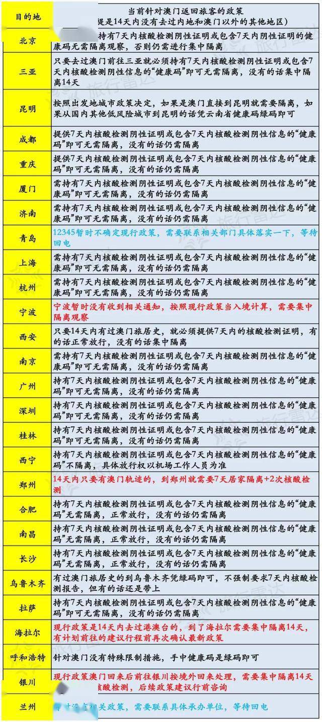 新澳門開獎記錄今天開獎結(jié)果，準確資料解釋落實_WP62.74.75