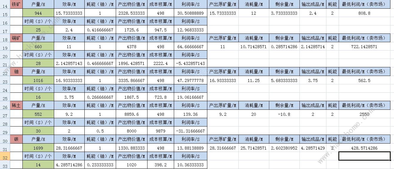 二四六香港天天開(kāi)彩大全，最新核心解答落實(shí)_V55.51.66