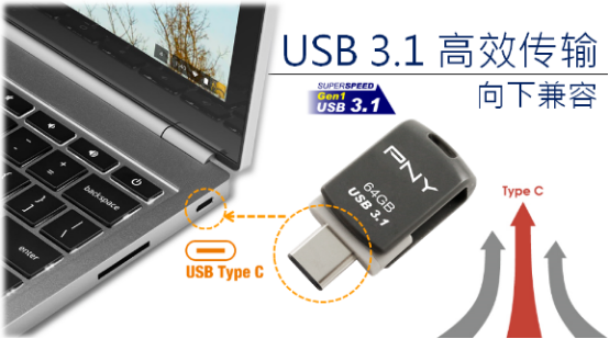 領(lǐng)克Type-C接口U盤，革新科技與高效辦公生活的無縫銜接