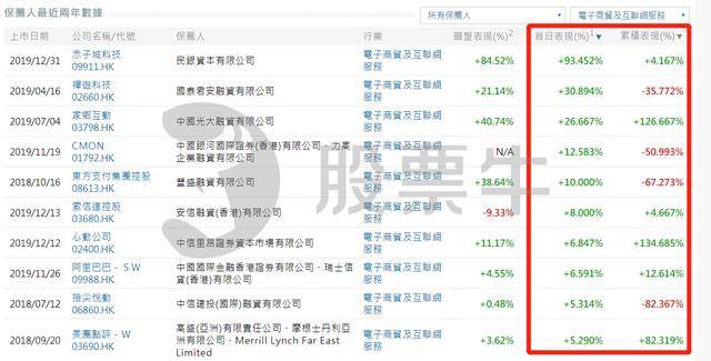 二四六香港管家婆生肖表，最新答案解釋落實(shí)_HD34.70.83