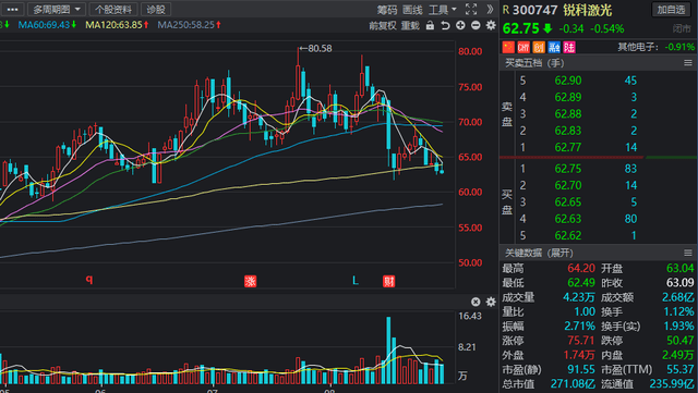 2024澳門特馬今晚開獎07期，最新熱門解答落實_戰(zhàn)略版63.31.40