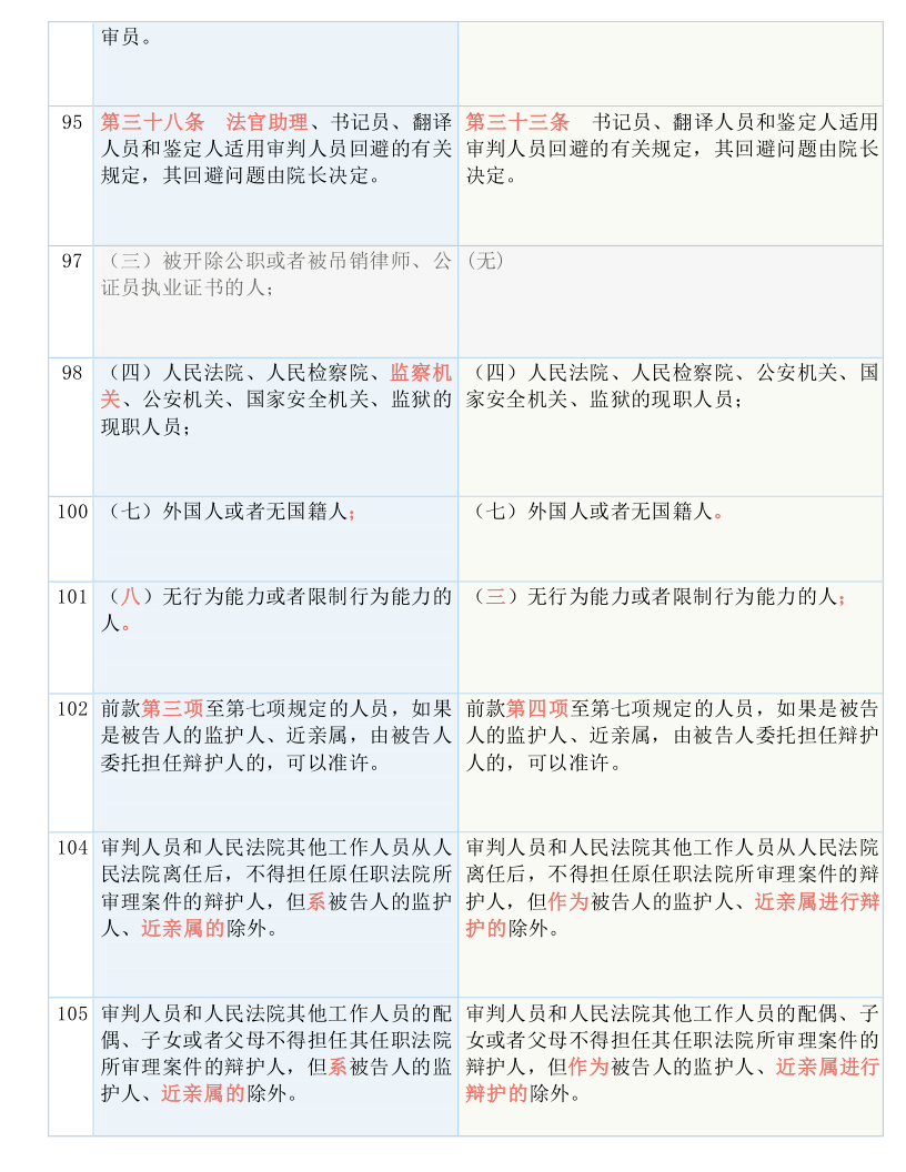 2024新澳門全年九肖資料，最新答案解釋落實_iPad46.96.12