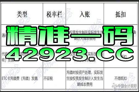 劉伯溫期準選一肖930四不像軟件優(yōu)勢，全面解答解釋落實_iPad57.35.92