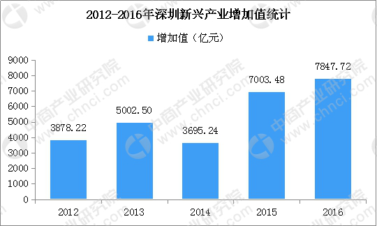 香港免費公開資料大全，數(shù)據(jù)資料解釋落實_GM版54.32.9