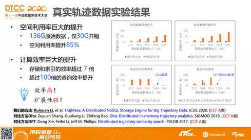 新聞動態(tài) 第948頁