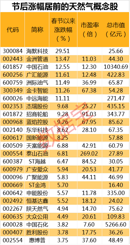 2024新奧精準(zhǔn)正版資料，最新熱門解答落實_The83.46.87