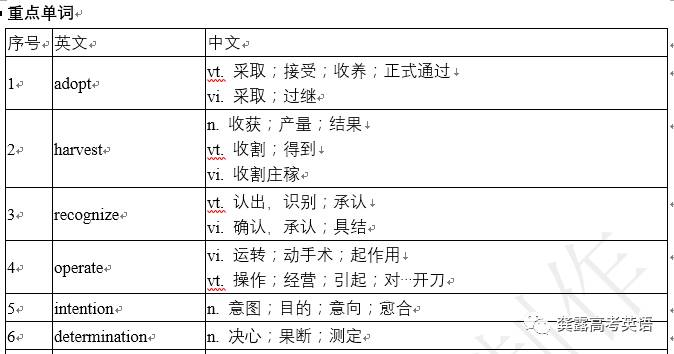 一碼一肖100%的資料，全面解答解釋落實(shí)_戰(zhàn)略版41.21.45