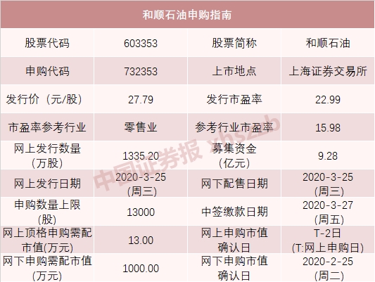 新澳門開獎(jiǎng)記錄今天開獎(jiǎng)結(jié)果，數(shù)據(jù)資料解釋落實(shí)_V83.60.86