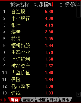 管家婆一碼一肖100中獎(jiǎng)，最新熱門解答落實(shí)_GM版42.27.32