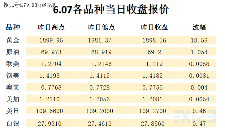 新澳內(nèi)部資料精準(zhǔn)一碼，最佳精選解釋落實(shí)_The17.93.35