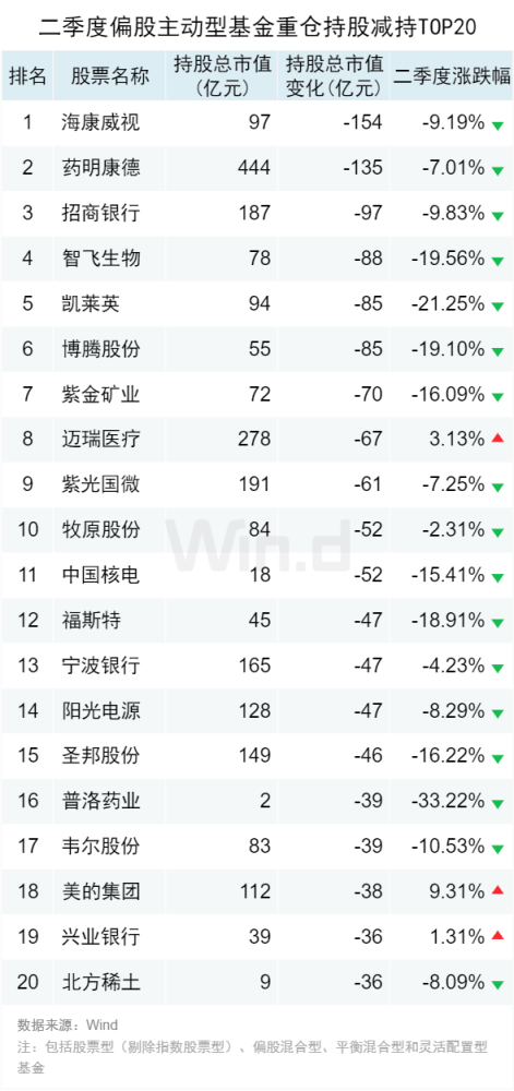 白小姐四肖四碼100%準(zhǔn)，全面解答解釋落實(shí)_BT84.75.14