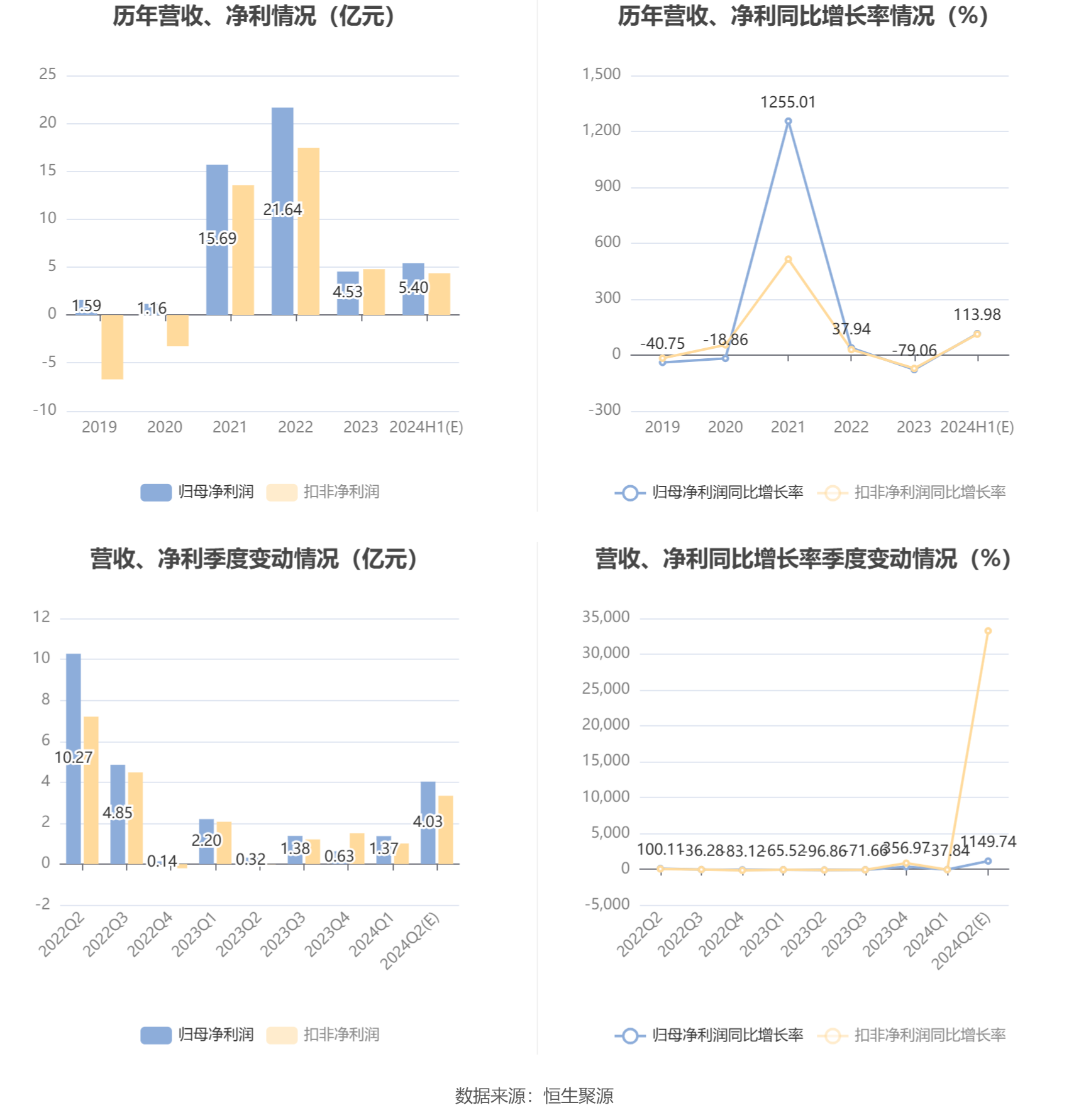 新澳正版資料與內(nèi)部資料，精細(xì)化執(zhí)行計(jì)劃_LE版12.70.35