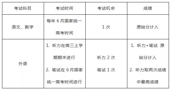 2024新澳門原料免費大全，快速計劃解答設(shè)計_進階版90.61.1