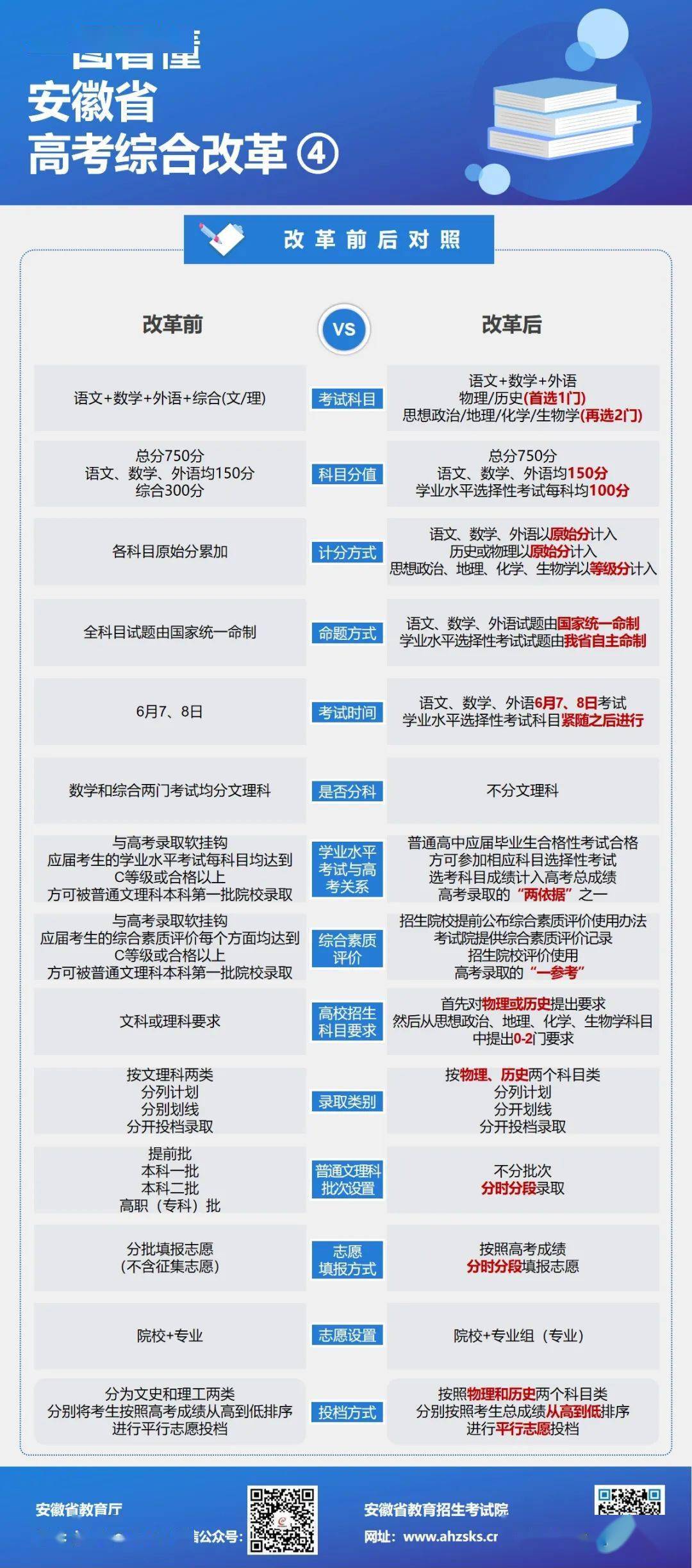 2024新澳天天開獎(jiǎng)資料大全最新，精細(xì)方案實(shí)施_8K92.72.76