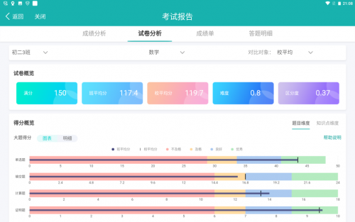 全網(wǎng)最精準(zhǔn)澳門資料龍門客棧澳，高效設(shè)計實施策略_MP84.79.65