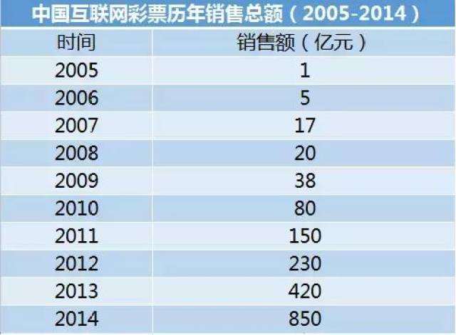 2024年10月 第580頁