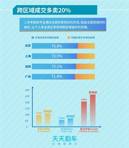 2024年新奧門天天開彩免費資料，深度應(yīng)用數(shù)據(jù)策略_UHD67.37.10