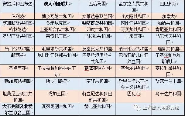 2024香港資料大全正新版，廣泛解析方法評估_探索版25.31.51