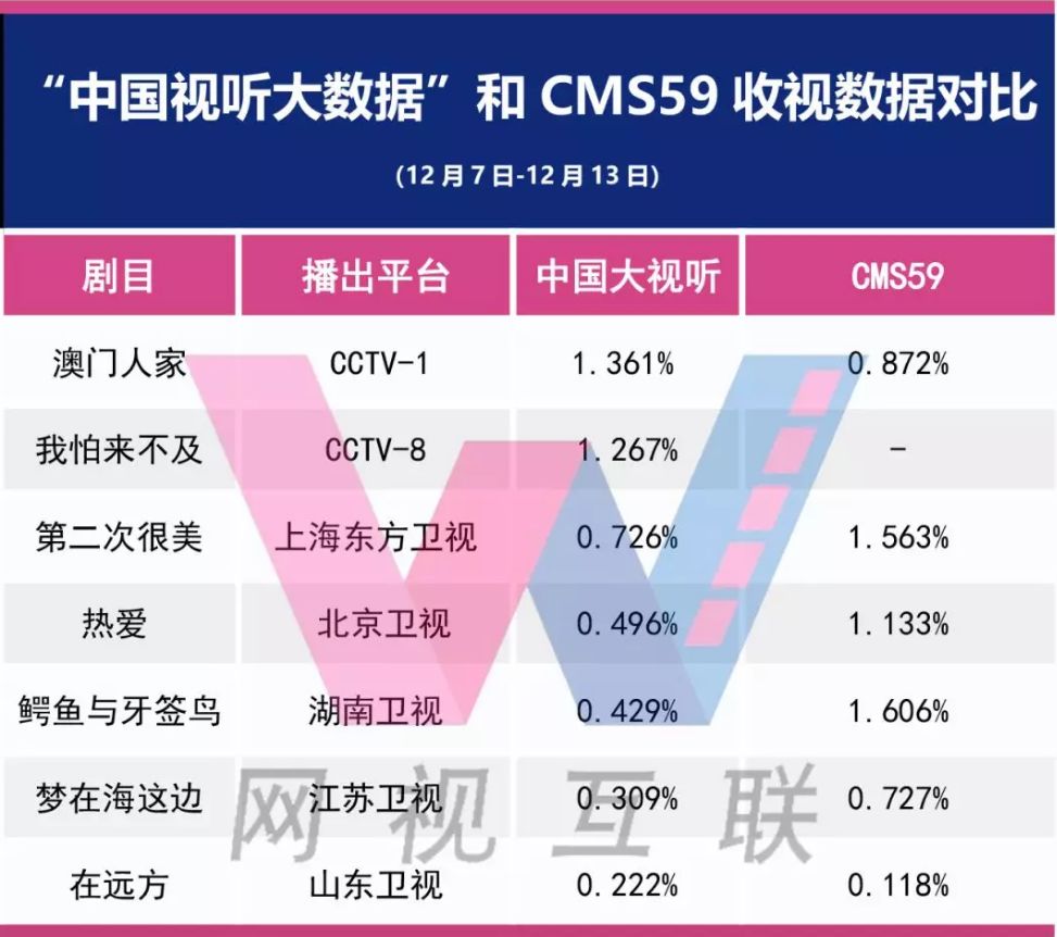 2024澳門天天開彩結(jié)果，深入數(shù)據(jù)執(zhí)行方案_HarmonyOS65.62.5