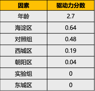 2024最新奧馬免費資料生肖卡，數(shù)據(jù)驅動計劃解析_鉑金版56.8.8