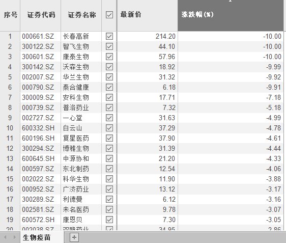 新門內(nèi)部資料精準(zhǔn)大全，實(shí)地分析解析說明_限定版49.69.47