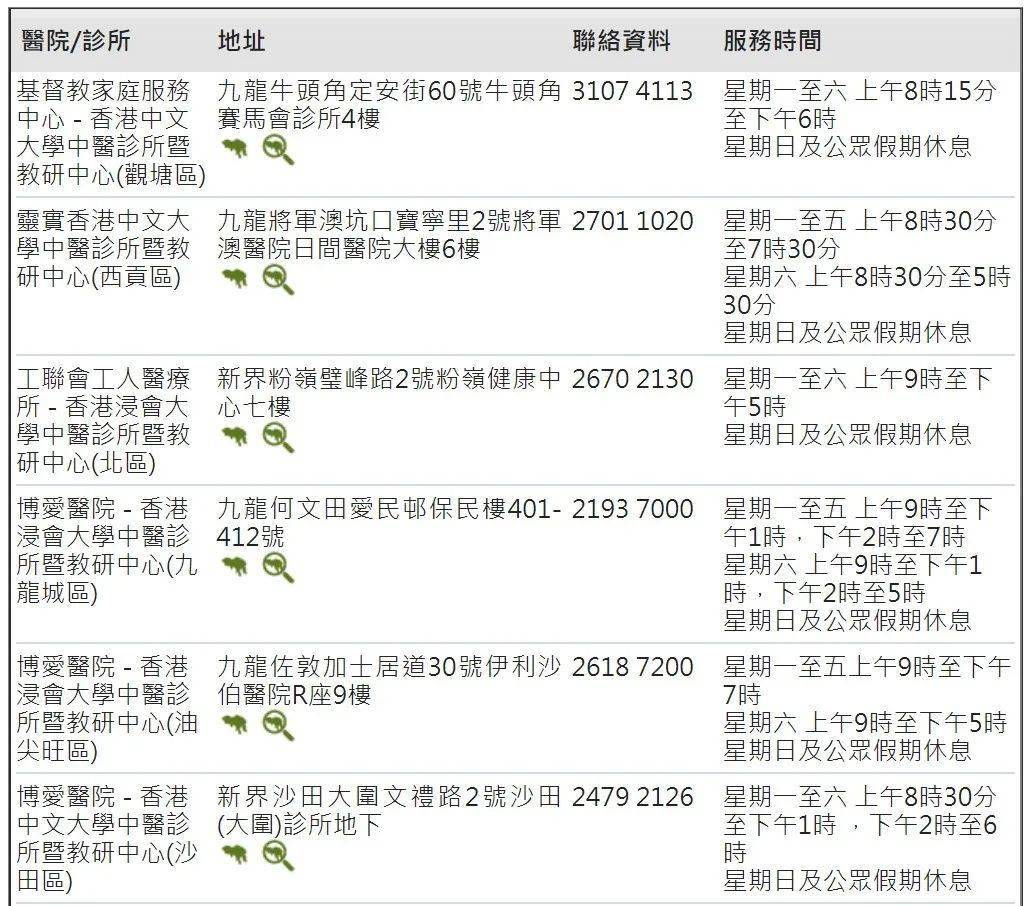 2024香港資料大全正新版，實效性策略解讀_專屬款5.97.23