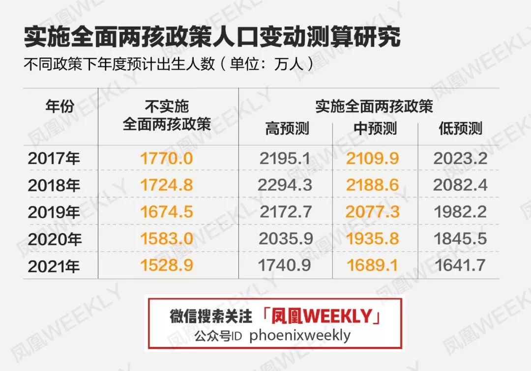 2024正版資料免費(fèi)公開(kāi)，全面分析數(shù)據(jù)執(zhí)行_GM版12.8.95