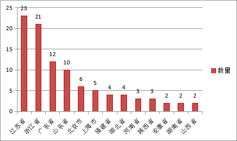 新澳門免費(fèi)資料大全新牌門，穩(wěn)定計劃評估_理財版53.20.23