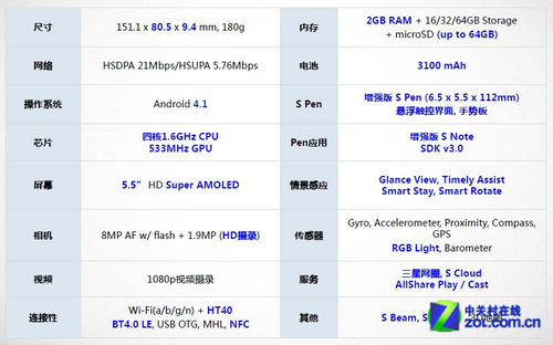 新澳彩資料免費(fèi)資料大全，數(shù)據(jù)設(shè)計(jì)支持計(jì)劃_Galaxy85.95.76