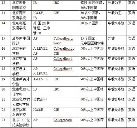 2024新澳門天天開好彩大全，實踐驗證解釋定義_R版92.32.32