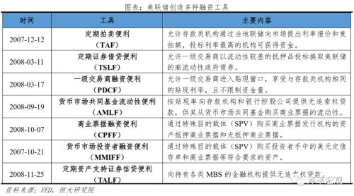 二四六好彩7777788888，完善的機制評估_kit20.29.50