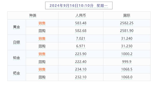 2024年澳門天天開好彩最新版，實地考察分析數(shù)據(jù)_黃金版69.74.73