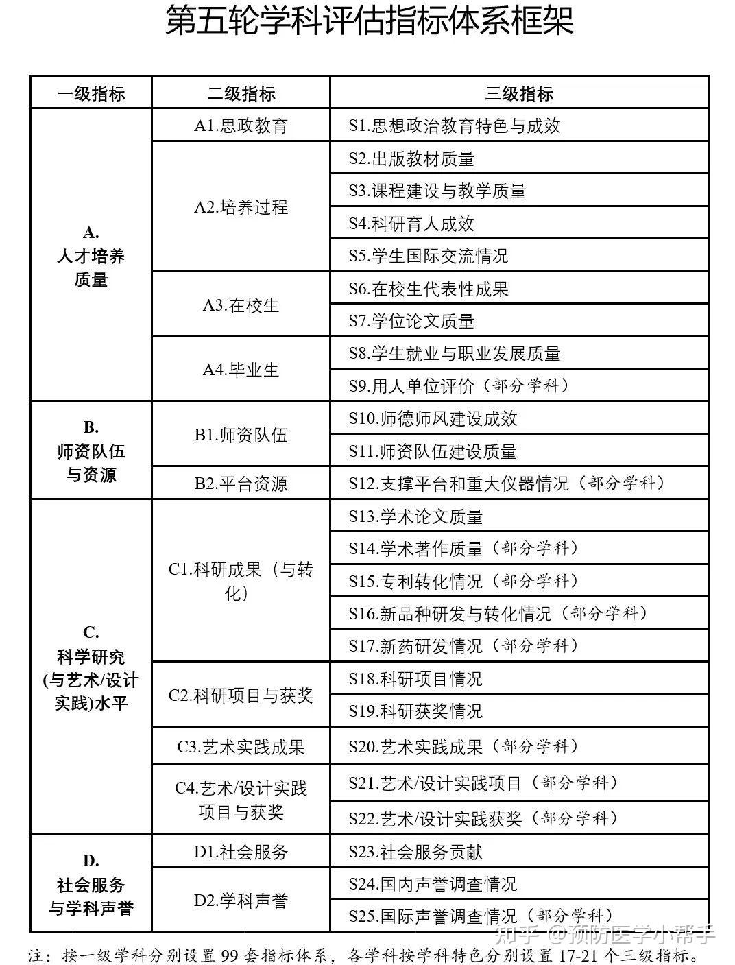 2024年10月 第560頁