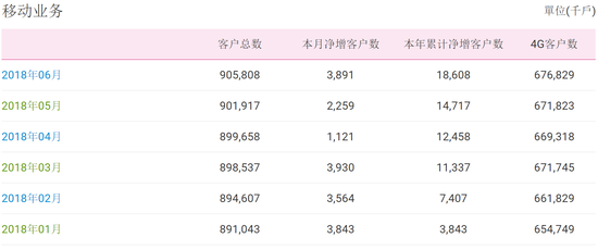 2024新澳今晚開獎號碼139，數(shù)據(jù)驅(qū)動決策執(zhí)行_專家版75.29.77