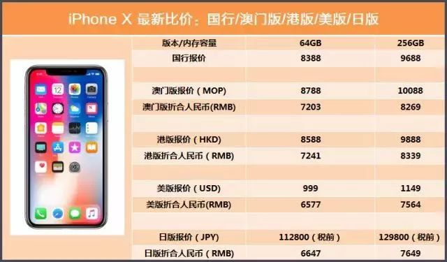 新澳門精準(zhǔn)四肖期期中特公開，時代資料解析_iPhone11.81.86