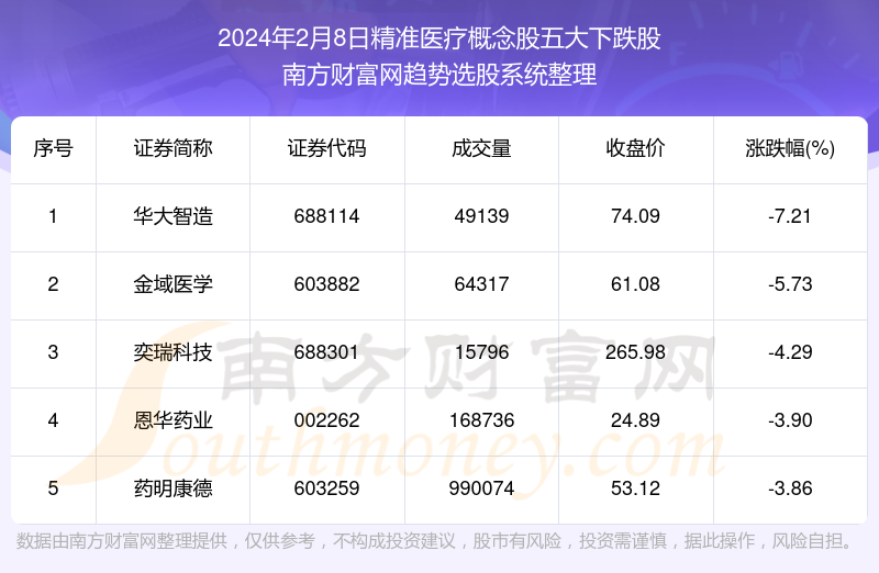 2024新澳精準(zhǔn)資料免費(fèi)提供下載，綜合解答解釋定義_FT71.40.40