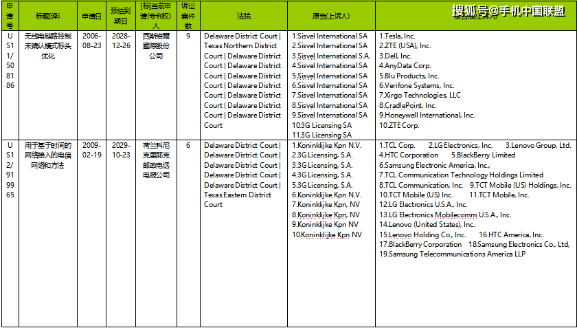 一碼一肖100%的資料，先進(jìn)技術(shù)執(zhí)行分析_Essential39.98.94