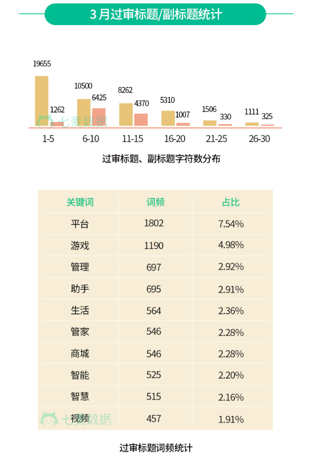 新澳正版資料免費提供，精細解析說明_app16.21.84