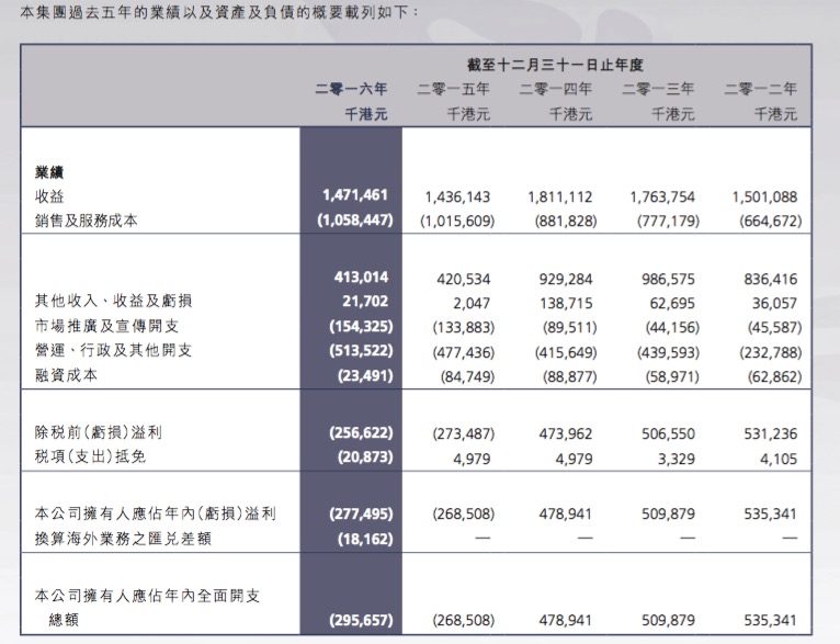 2024澳門天天開好彩大全鳳凰天機，實時解答解釋定義_豪華版37.3.26