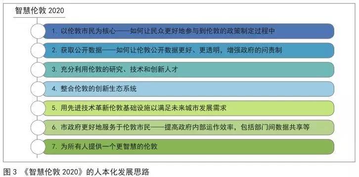 新澳精準資料免費提供221期，全面實施分析數(shù)據(jù)_5DM56.28.64