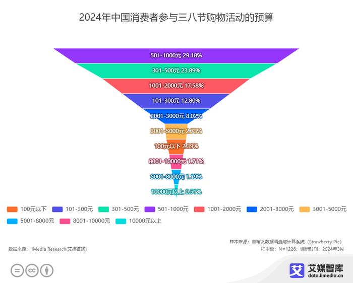 2024年澳門正版免費大全，數(shù)據(jù)驅動設計策略_LT61.30.15