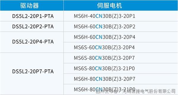 2024年10月 第553頁