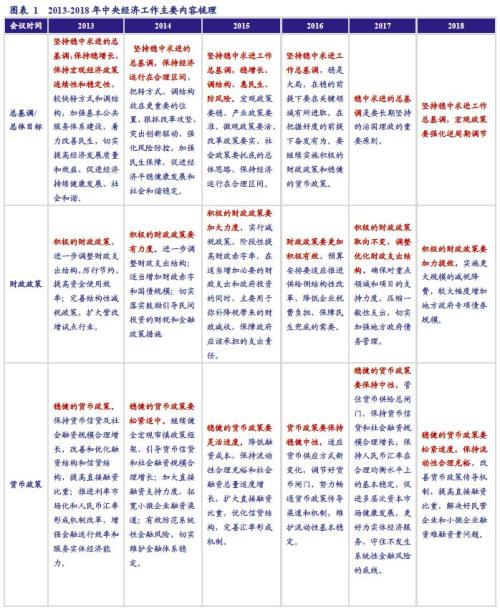 劉伯溫十碼三期必開一期，預測解答解釋定義_SP10.37.100