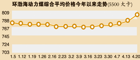 工程案例 第952頁