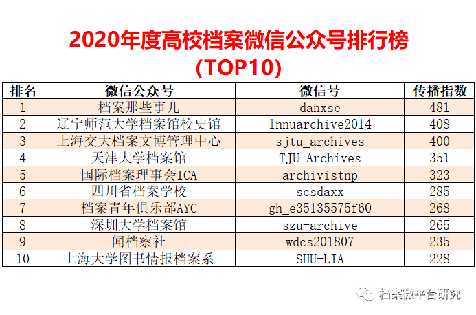 新奧彩資料長期免費(fèi)公開，數(shù)據(jù)驅(qū)動方案實(shí)施_增強(qiáng)版12.87.89