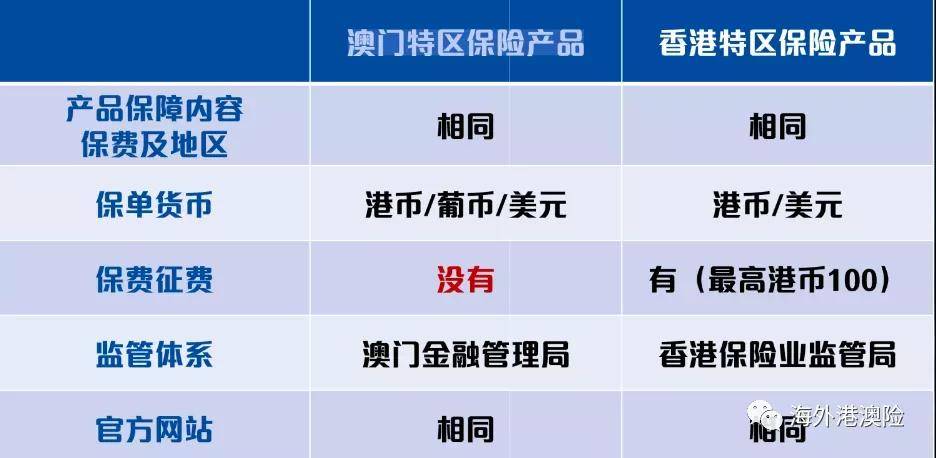 澳門一碼一肖一特一中管家婆，安全性計劃解析_AR版10.64.81