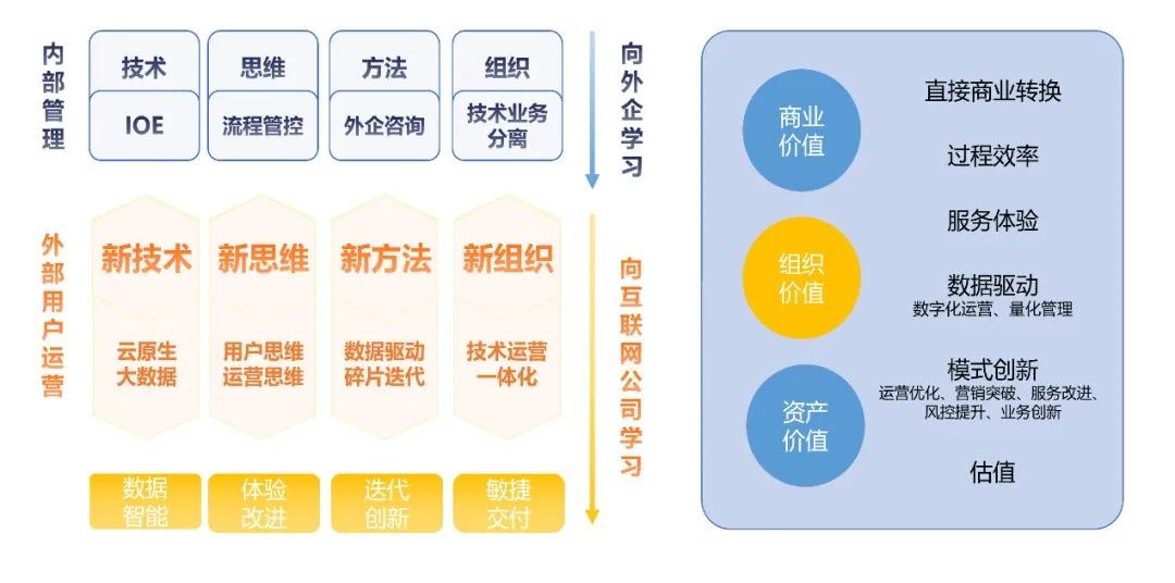 廣東八二站澳門資料查詢，數(shù)據(jù)驅(qū)動執(zhí)行決策_N版19.63.76