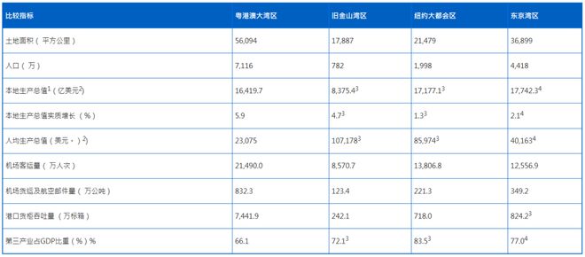 新澳澳門免費資料網(wǎng)址是什么，全面分析解釋定義_領(lǐng)航款93.50.20